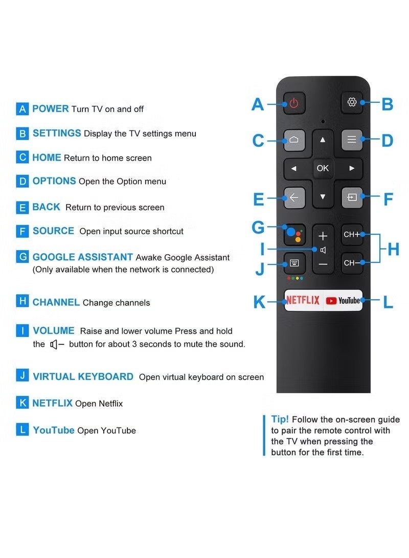 New infrared remote control RC802V FNR1 is suitable for TCL TV 32 S6500A 65P8S 65P8 55P8S 55P8 55EP680 50P8S 50P8 49S6800FS 49S6800 49S6510FS 32S6500 32S6500S 32S6800S 32S6510S 32A325 32A323 - Image 5
